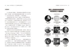 非典型破壞：西方不認識、資源大轉移的四個新世界顛覆力量 圖片 6