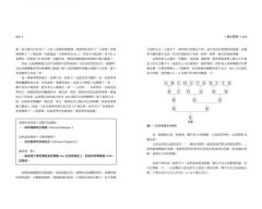 德國一流大學教你數學家的22個思考工具 圖片 9