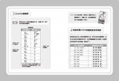 生日塔羅密碼書：一次看懂人格牌、靈魂牌、陰影牌、流年牌，認識你的天賦與使命！ 圖片 3