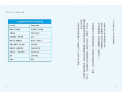 情緒的毒，身體知道：從身體找到控制情緒的開關，跟生氣、不安、悲傷、憂鬱、恐懼說再見，啟動健康自癒力 圖片 8