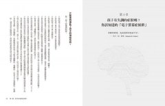 關掉螢幕，孩子大腦重開機：終結壞脾氣、睡得安穩、開啟專注學習腦，4週「電子禁食」愈早開始愈好！ 圖片 2