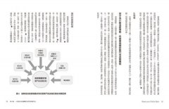 關掉螢幕，孩子大腦重開機：終結壞脾氣、睡得安穩、開啟專注學習腦，4週「電子禁食」愈早開始愈好！ 圖片 4