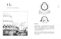 烏托邦之旅：實境走訪五大理想國度，我們最想看的身歷其境、圖文遊記版 圖片 5