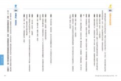 正念生活，從年輕到年老：每天一件事，全面滋養你的身、心、靈！ 圖片 13