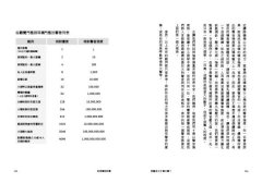 好音樂的科學：破解基礎樂理和美妙旋律的音階秘密 圖片 7