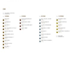 消失的動物：追尋多多鳥、猛獁象、袋狼的足跡，漫遊滅絕動物的紙上博物館（全彩圖文書） 圖片 3