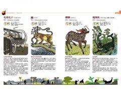 消失與想像的動物 【全彩視覺百科套書】 圖片 10