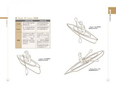 破浪：海洋獨木舟玩家攻略【拖鞋教授手繪專業圖解版】 圖片 8