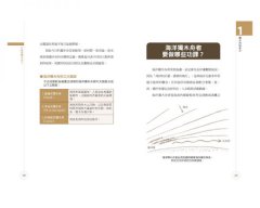 破浪：海洋獨木舟玩家攻略【拖鞋教授手繪專業圖解版】 圖片 9