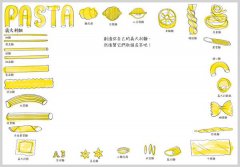 草地上的畫畫趴，這樣畫，有意思！ ：用畫板取代平板，18個主題，大家一起畫，你的畫就是餐墊！ 圖片 3