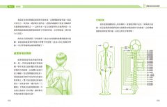 量子觸療好簡單：能量養生新趨勢，療癒保健自己來！（全新修訂版） 圖片 9
