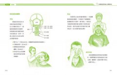 量子觸療好簡單：能量養生新趨勢，療癒保健自己來！（全新修訂版） 圖片 11