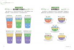 英式風味調茶：19款經典不敗配方×19款創意新鮮風味 圖片 5