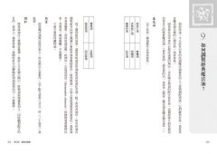 魔法精油寶典：102種植物香氣的能量運用 圖片 11