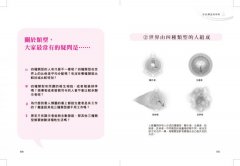 圖解人類圖：認識７０張圖，看懂你的人生使用說明書 圖片 3