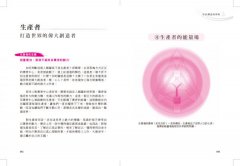 圖解人類圖：認識７０張圖，看懂你的人生使用說明書 圖片 5