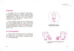 圖解人類圖：認識７０張圖，看懂你的人生使用說明書 圖片 7