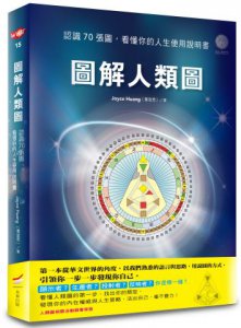 圖解人類圖：認識７０張圖，看懂你的人生使用說明書 圖片 1