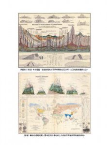 博物學家的自然創世紀：亞歷山大・馮・洪堡德用旅行與科學丈量世界，重新定義自然 圖片 5