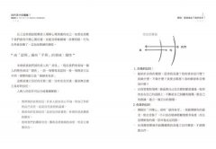 如何讓改變發生？【全四冊典藏書盒版＋《讓改變發生的50個關鍵課題》工作筆記書】 圖片 7