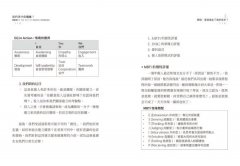 如何讓改變發生？【全四冊典藏書盒版＋《讓改變發生的50個關鍵課題》工作筆記書】 圖片 8