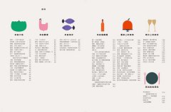 看得見的滋味：INFOGRAPHIC！世界最受歡迎美食的故事、數據與視覺資訊圖表──老饕必懂的食材與美食歷史、文化、食譜、料理技巧、最新潮流── 圖片 3