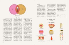 看得見的滋味：INFOGRAPHIC！世界最受歡迎美食的故事、數據與視覺資訊圖表──老饕必懂的食材與美食歷史、文化、食譜、料理技巧、最新潮流── 圖片 4