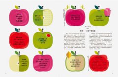 看得見的滋味：INFOGRAPHIC！世界最受歡迎美食的故事、數據與視覺資訊圖表──老饕必懂的食材與美食歷史、文化、食譜、料理技巧、最新潮流── 圖片 5