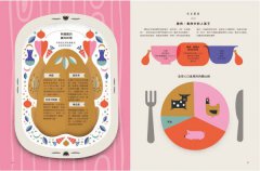 看得見的滋味：INFOGRAPHIC！世界最受歡迎美食的故事、數據與視覺資訊圖表──老饕必懂的食材與美食歷史、文化、食譜、料理技巧、最新潮流── 圖片 8