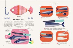 看得見的滋味：INFOGRAPHIC！世界最受歡迎美食的故事、數據與視覺資訊圖表──老饕必懂的食材與美食歷史、文化、食譜、料理技巧、最新潮流── 圖片 10