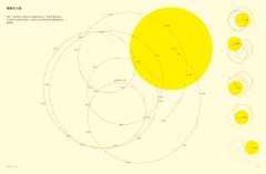 丈量宇宙：INFOGRAPHIC！一眼秒懂全宇宙！100幅視覺資訊圖表，穿梭140億年星際太空 圖片 8