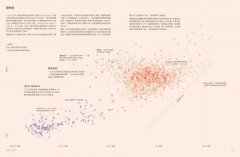 丈量宇宙：INFOGRAPHIC！一眼秒懂全宇宙！100幅視覺資訊圖表，穿梭140億年星際太空 圖片 10