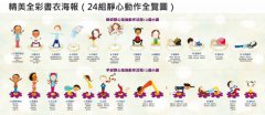 孩子，我們一起靜心瑜伽吧：入睡前、晨起後，讓他更專注、安穩、有力量的24組親子動態靜心！ 圖片 2