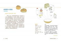 必咖 fika：享受瑞典式慢時光 圖片 6