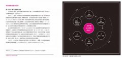 美麗的限制：為何嶄新的商業想像，常來自匱乏的條件下？ 圖片 3