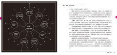 美麗的限制：為何嶄新的商業想像，常來自匱乏的條件下？ 圖片 8