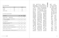達賴喇嘛說佛教：探索南傳、漢傳、藏傳的佛陀教義 圖片 8