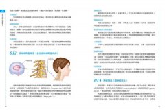 痠痛拉筋解剖書2：運動傷害復健書 圖片 10