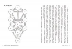生命之樹卡巴拉：西方神祕學的魔法根本 圖片 3