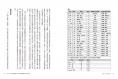 生命之樹卡巴拉：西方神祕學的魔法根本 圖片 4