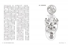 生命之樹卡巴拉：西方神祕學的魔法根本 圖片 6