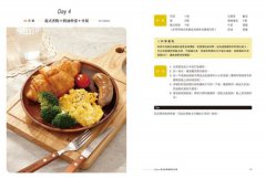 28天超便利根治飲食法：食譜+外食小密技，一本搞定（隨書附贈：簡易外食筆記本） 圖片 4