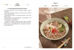 28天超便利根治飲食法：食譜+外食小密技，一本搞定（隨書附贈：簡易外食筆記本） 圖片 6