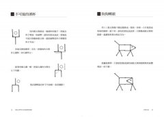 怪咖心理學博士教你跟誰賭都會贏：101道囊括水平思考、魔術技法、科學花招、數學把戲與陷阱謎題的心理學密技集錦 圖片 10
