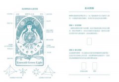星光女神卡【書+卡盒裝版】：聆聽星星訊息，召喚內在之光――與靈氣、花精、光頻共振的訊息卡 圖片 15
