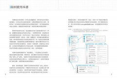 最有分寸溝通術【暢銷五周年紀念版】：即使「你滾蛋！」也能說得漂亮，成為職場人氣王（老中老外都能通） 圖片 3