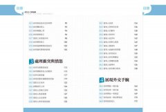 最有分寸溝通術【暢銷五周年紀念版】：即使「你滾蛋！」也能說得漂亮，成為職場人氣王（老中老外都能通） 圖片 5