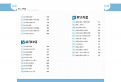 最有分寸溝通術【暢銷五周年紀念版】：即使「你滾蛋！」也能說得漂亮，成為職場人氣王（老中老外都能通） 圖片 6