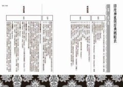 身心靈合一的瑜伽體位法：從神話故事探索千年瑜伽內在精髓 圖片 4