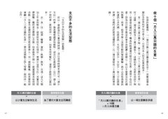 至少月入三萬元的小眾經濟：在這個複業時代裡，每個人都可以過自己想過的理想生活！ 圖片 2